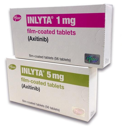 关于阿西替尼(INLYTA)的剂量调整指南