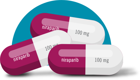 第一个国内卵巢疾病创新药发售，niraparib是什么药奥拉帕利的竞争对手来啦