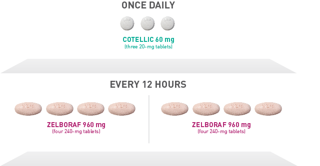 威罗菲尼(zelboraf)当日用药时间应间隔在12小时左右